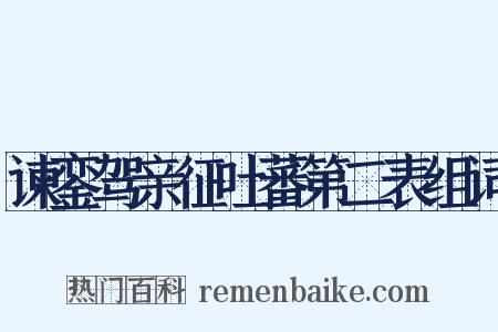 谏銮驾亲征吐蕃第二表组词是什么意思的图片